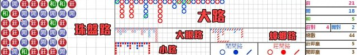https://www.wagerrg.com.tw/百家樂教學盈利技巧,教你如何看路,一篇搞懂