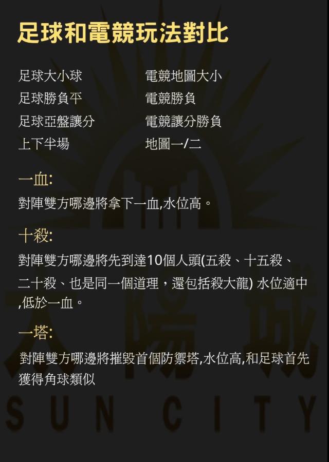 lol ptt,體育運彩中的大小球對應了LOL運彩中的地圖大小