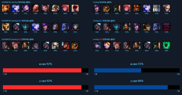 https://www.wagerrg.com.tw/電競運彩怎麼買?電競分析數據教你聰明的運彩下注方式!