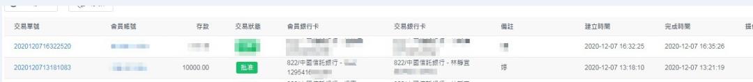 TYC出金證明!會員首儲後10分鐘馬上提領5萬5~