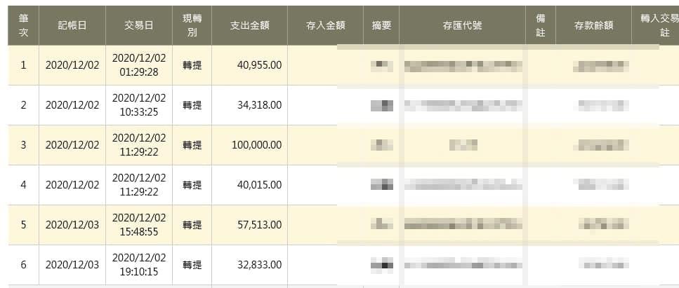 TYC出金證明!會員首儲後10分鐘馬上提領5萬5~