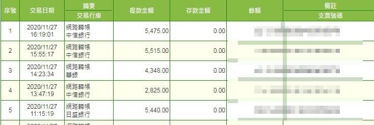 TYC出金保證!台灣運彩會出金,我們TYC也會出金,還有什麼理由選台彩呢?