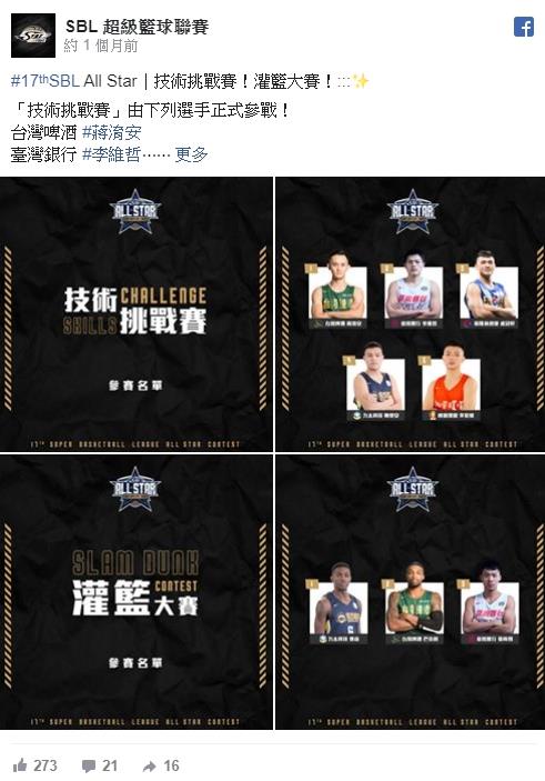 SBL超級籃球聯賽 玩運彩 17th SBL All Star