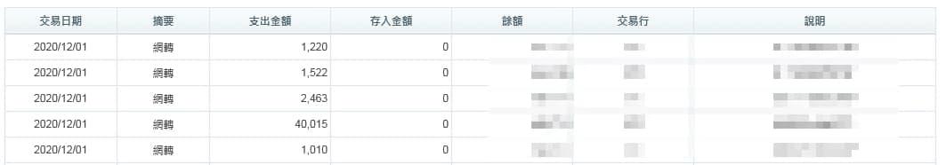 TYC出金保證!你的手機太當,導致你走地來不及下嗎?