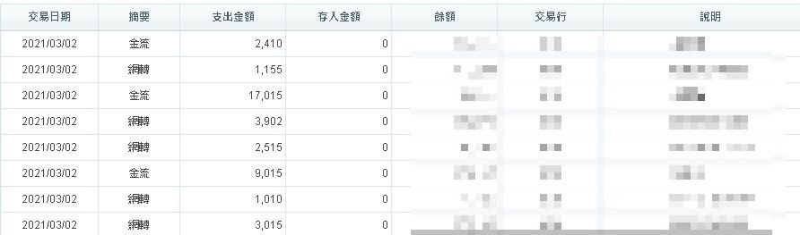 財神娛樂城出金證明!大小出金紀錄都PO給你看!