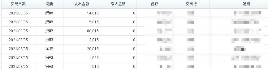 TYC出金保證!別人都領到錢了還需要懷疑嗎?