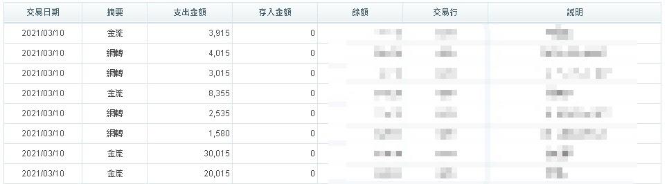財神娛樂城的出款紀錄,誠信贏天下 !