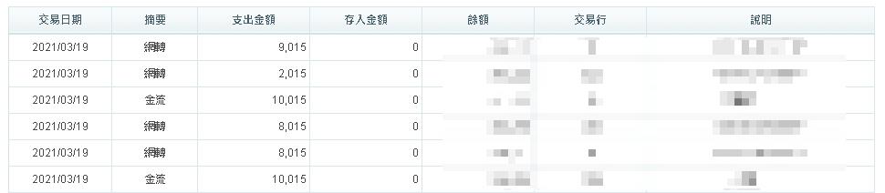 TYC高倍率彩球等你來領獎!