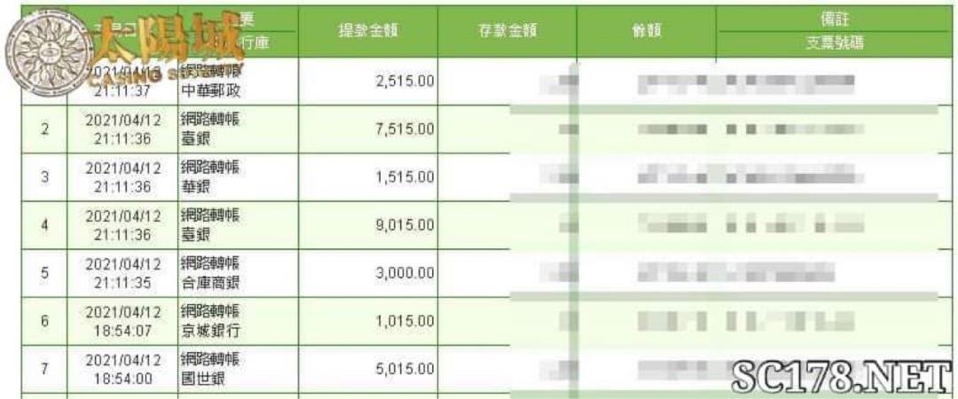 TYC的出金記錄圖,絕無作假還不改快加入!