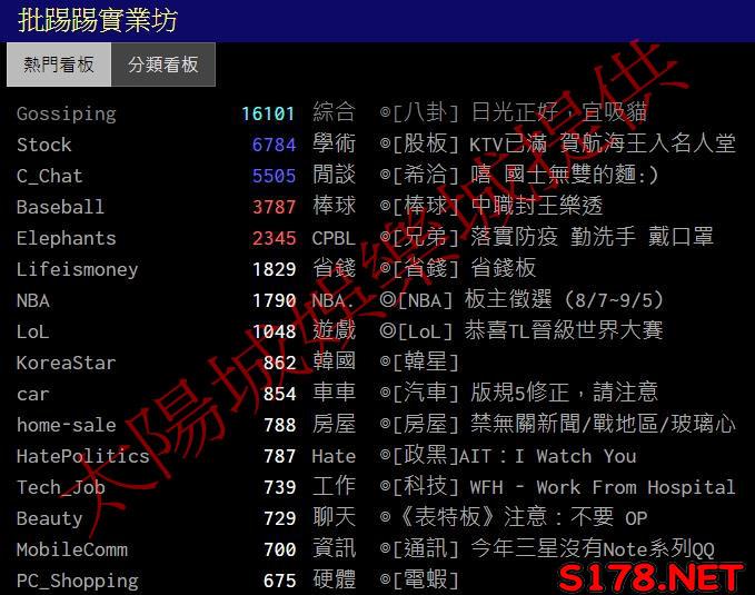 金合發在PTT上的評價如何呢?這邊有人在討論金合發麻將了嗎?