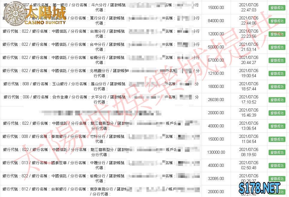 TYC除了有金合發PTT文章 也保證出款!