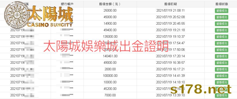 財神娛樂城出金城信,沒有最好只有更好