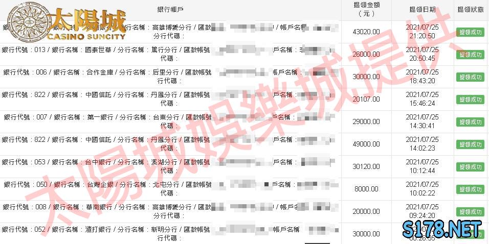 超越贏家娛樂城評價的財神娛樂城保證出款!