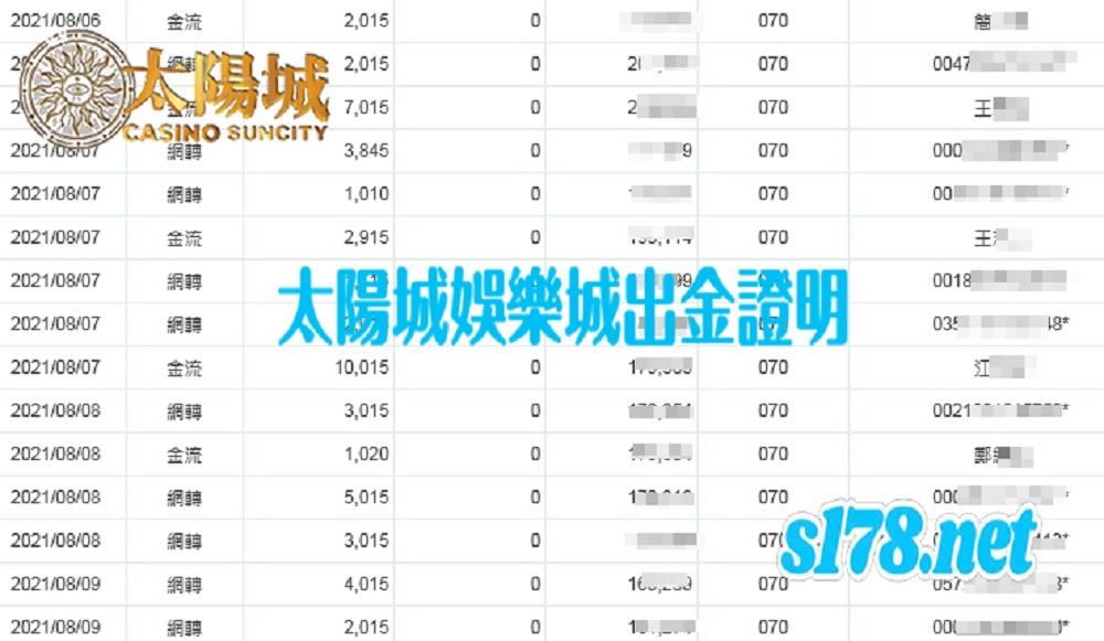 財神娛樂城出金明細表,安全至上沒有最好只有更好
