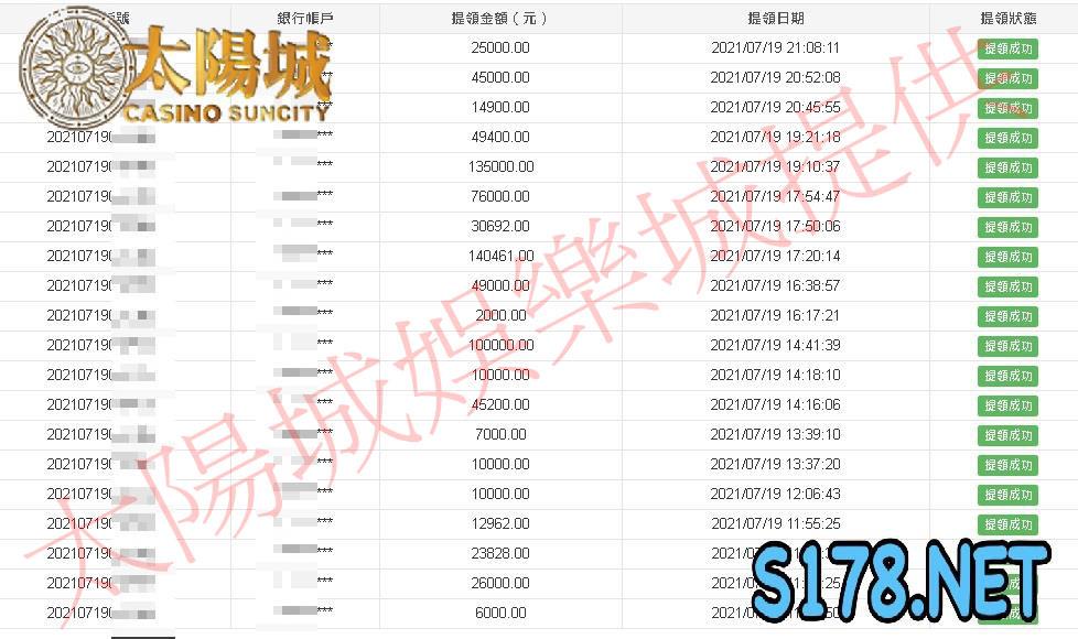財神娛樂城出款保證!每天都有大量出款紀錄 不會像金贏家一樣都讓你找不到!