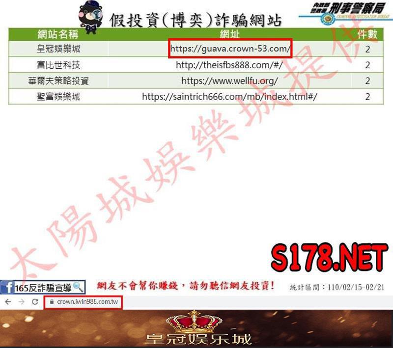 皇冠 娛樂城詐騙遭受害者通報!登上165反詐騙粉專首頁!