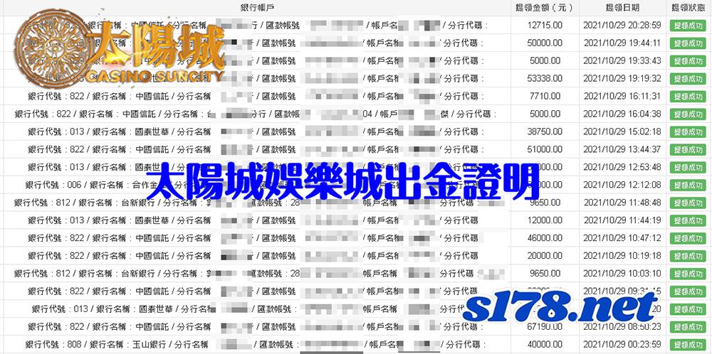 太陽城娛樂城出金明細,平台公平誠信,會員有口皆碑