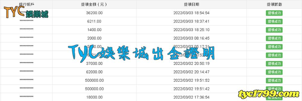 財神娛樂城出金圖-保證出金,只要有心你也能一個月賺上幾十萬!