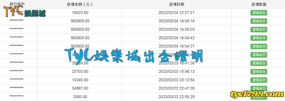 財神娛樂城出金明細-讓你可以在百家樂贏錢後也可以領到錢!