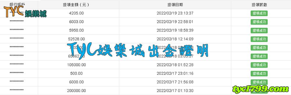 太陽城出金圖-玩法技巧教會給你還給你穩定平台!
