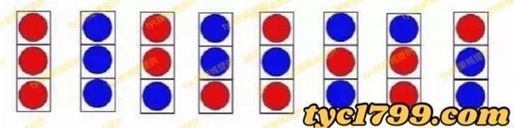 葉漢百家樂打法"三株路"