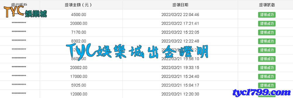 TYC保證出金圖,了解禁忌讓你也有安心的平台可以遊玩!
