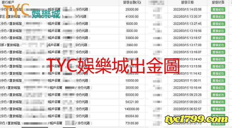 財神娛樂城出金證明- 出金確實絕無作假!