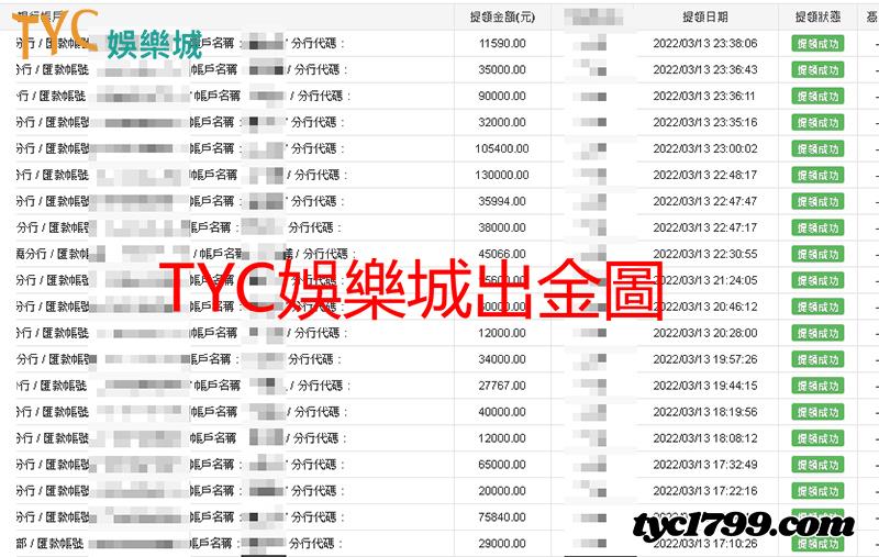 疫情在家沒收入?財神娛樂城給你一個賺錢的機會!