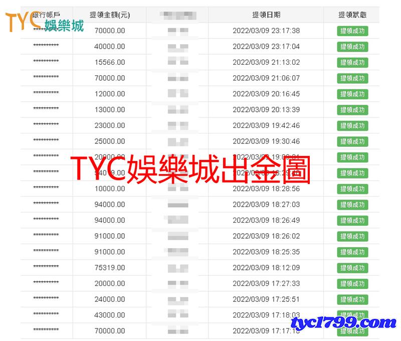 財神娛樂城出金圖 靠山會倒靠人人跑,來靠太陽城最是好!