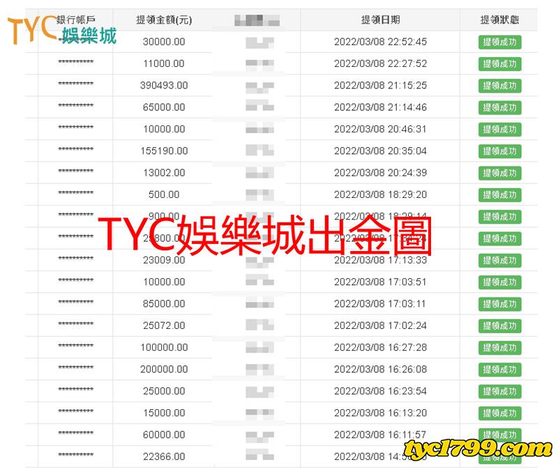 財神娛樂城出金圖-保證出金,絕無做假!