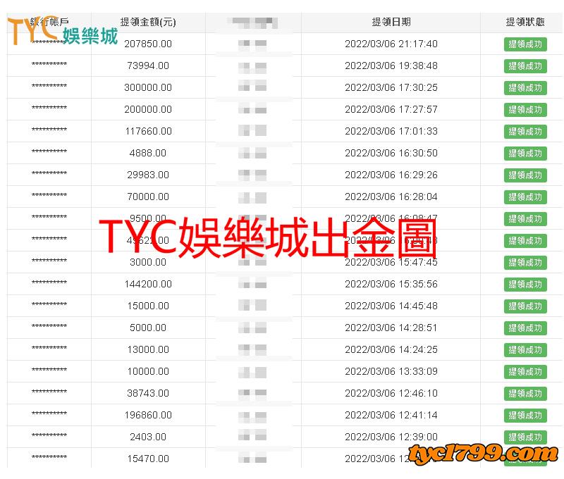 財神娛樂城的出款紀錄,誠信贏天下 !