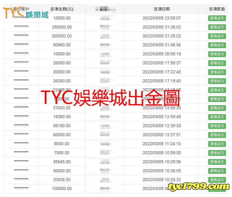 財神娛樂城出金圖,誠信保證出金絕無作弊情況!
