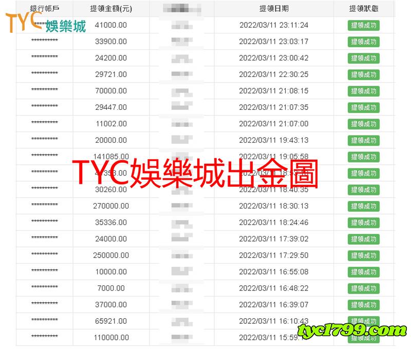 財神娛樂城的出款紀錄,誠信贏天下 !