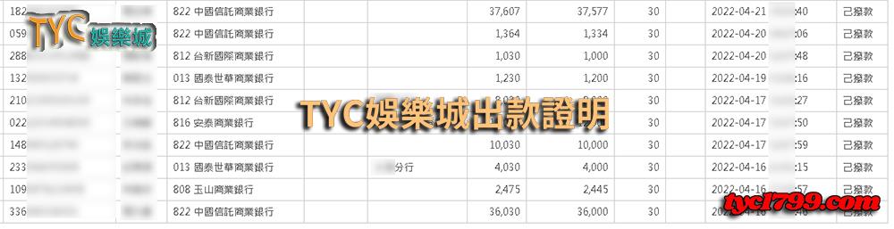 財神娛樂城出金有誠信,共同抵制詐騙亂流