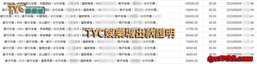 財神娛樂城出金速度有目共睹,絕對是百家樂玩家的首選!