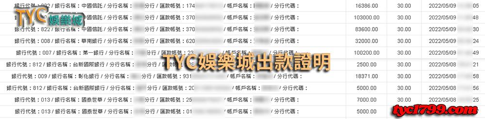 財神娛樂城出金保證!別人都領到錢了還需要懷疑嗎?